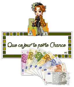 Gif animé que ce jour te porte chance